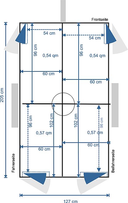 TH 4 Standard 2 Achsen