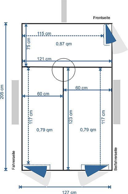TH 3 Standard 2 Achsen