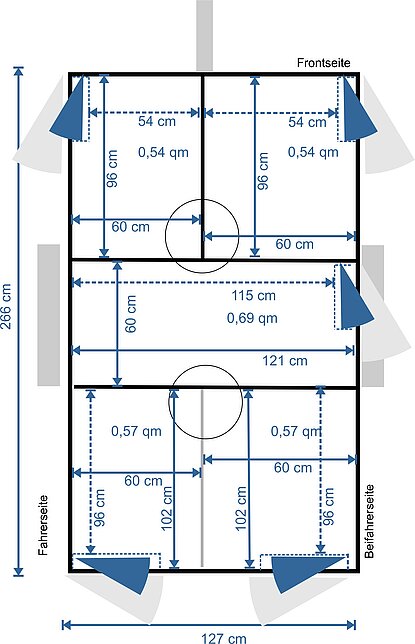TH 5 Standard 2 Achsen